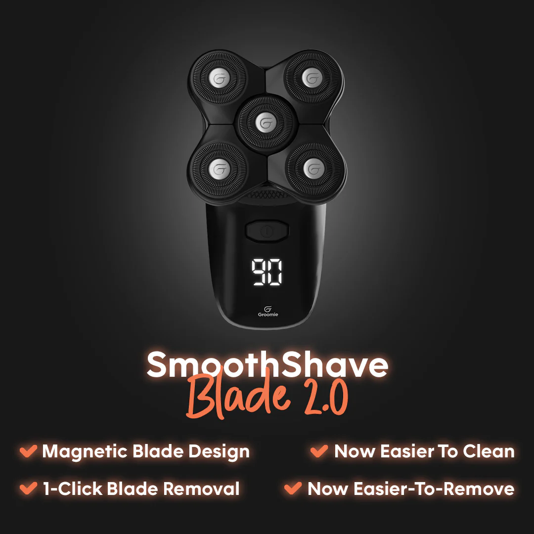 BaldiePro™ Blade Refill 2.0 - Image 5
