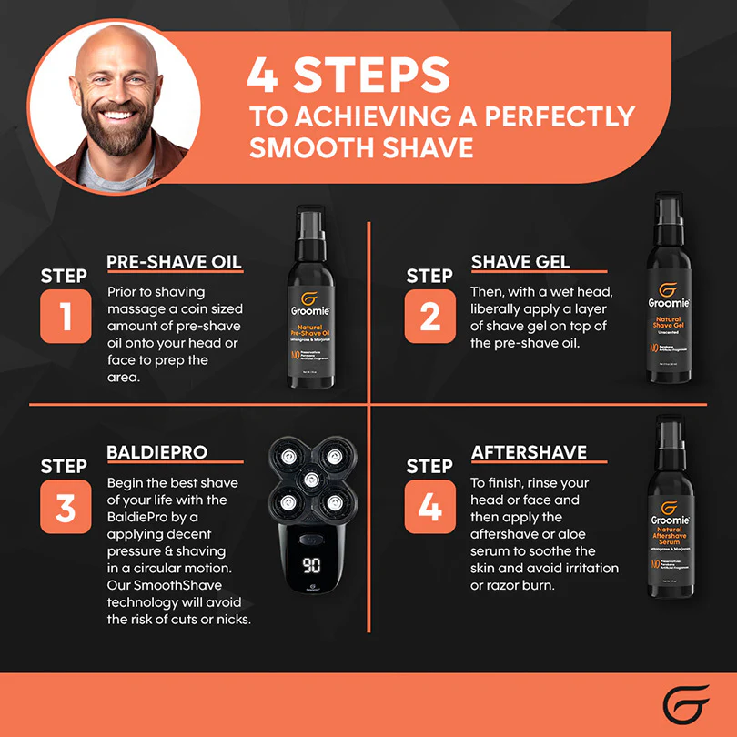 "No Hair, Don't Care" Bundle - Image 9